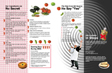 Newsletter spread three